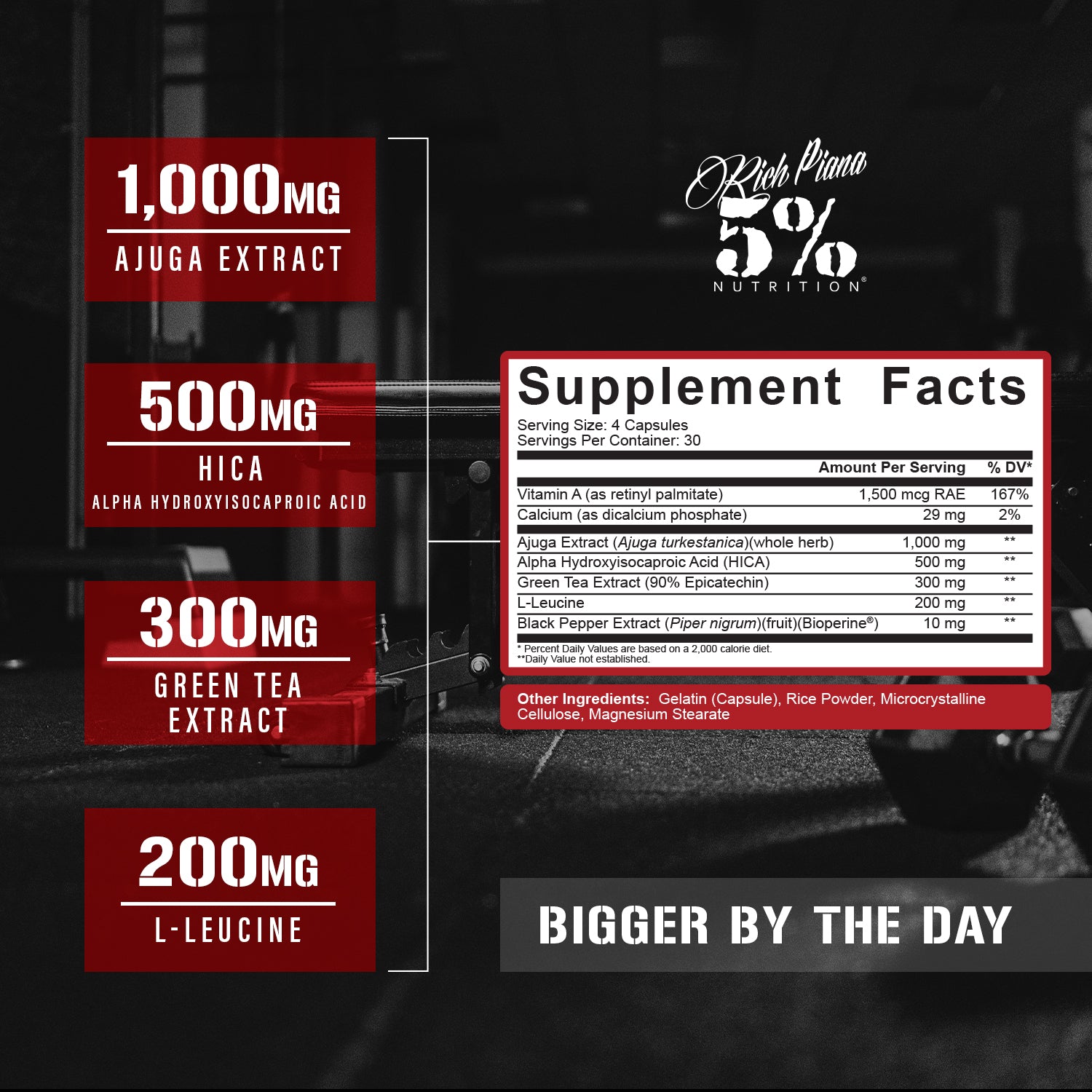 Supplement facts label showing Ajuga Extract, HICA, Green Tea Extract, and L-Leucine doses for muscle growth support