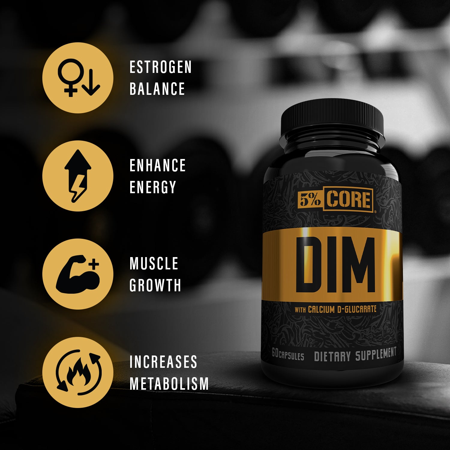 DIM