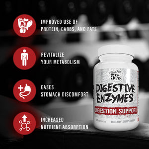 Digestive Enzymes