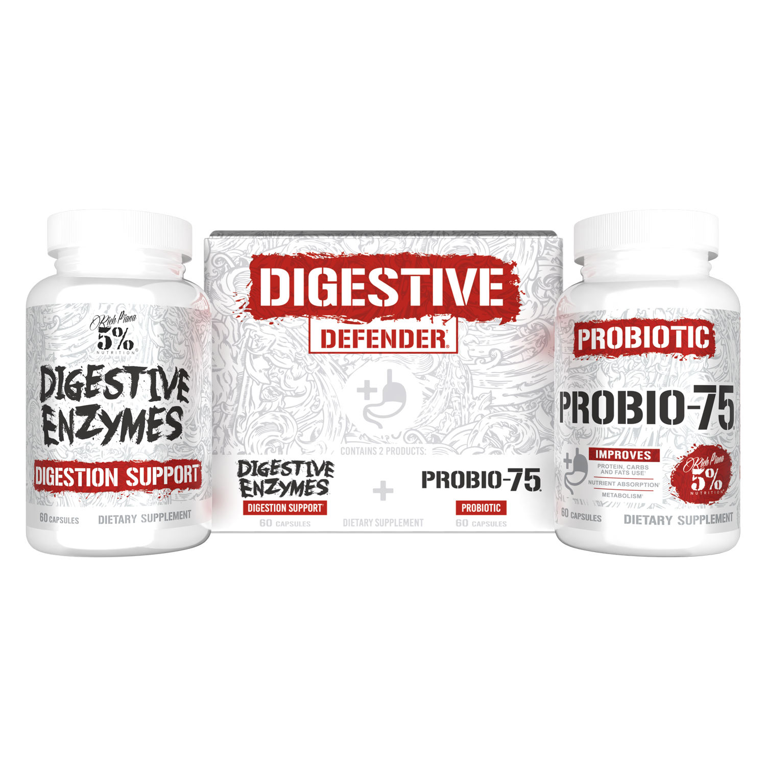 Digestive Defender