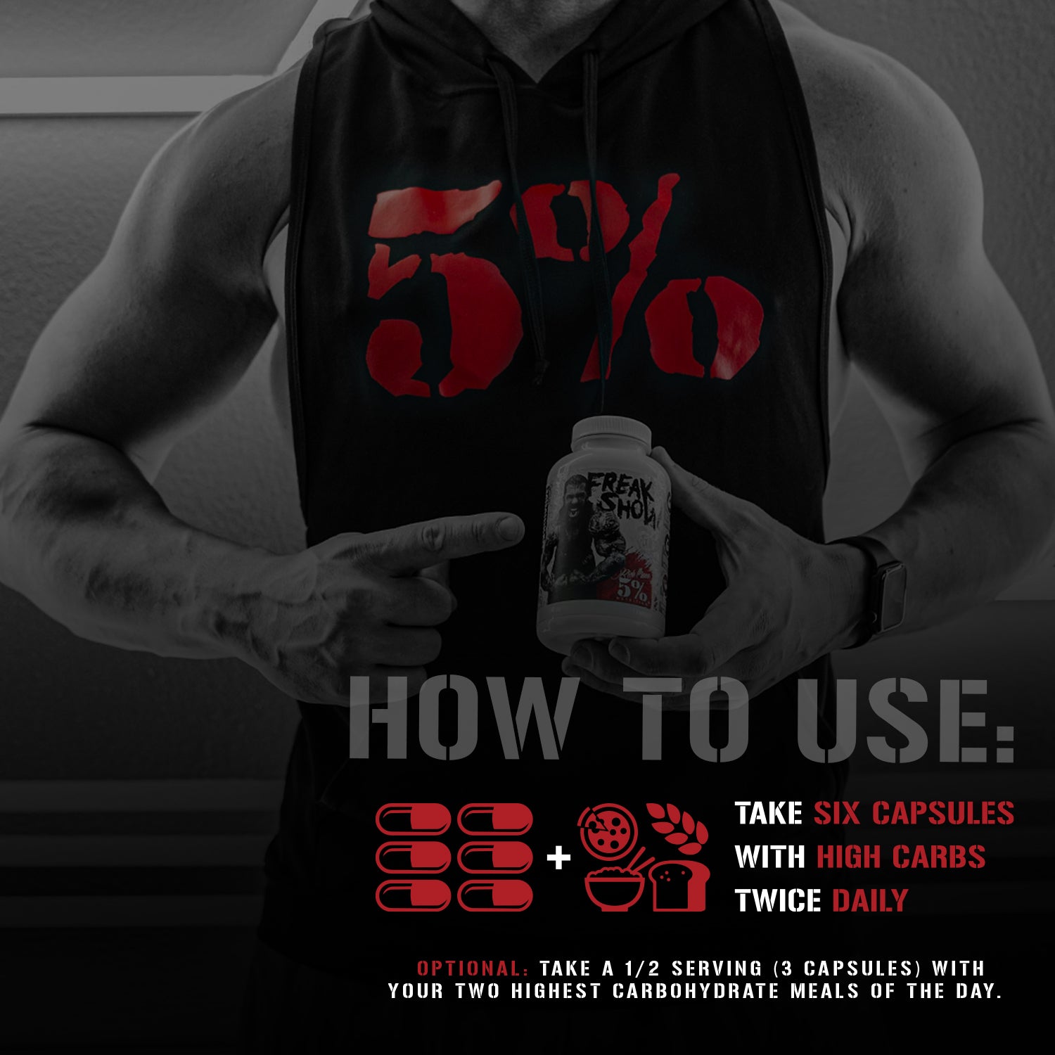 Freak Show Nutrition Partitioner