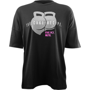 Cake Recipe, Black Pump Cover - 5% Nutrition